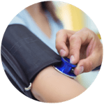 hypertension-indicator