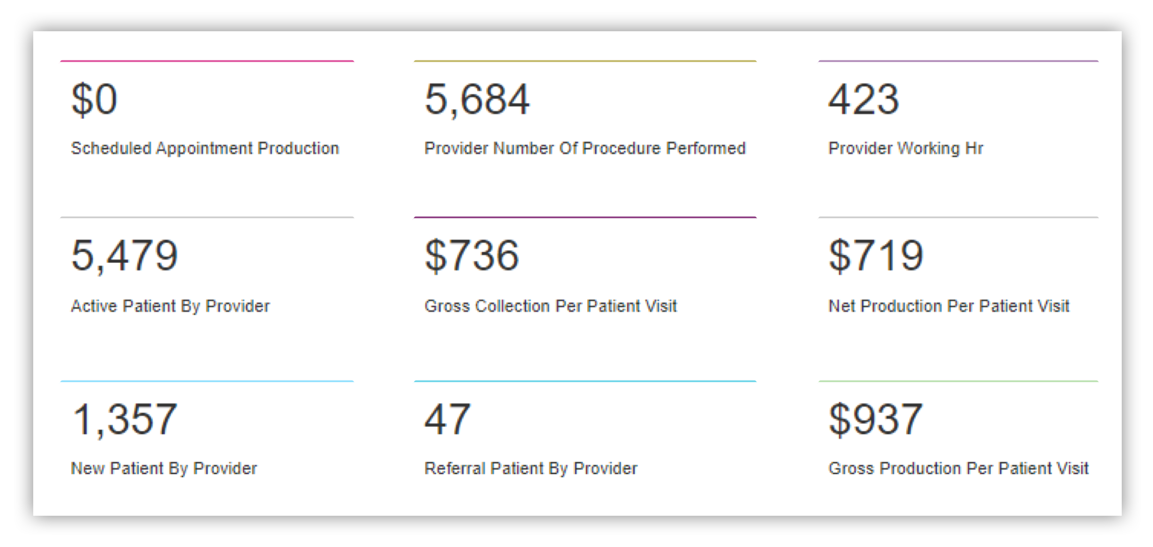 optimizer-provider-dashboard