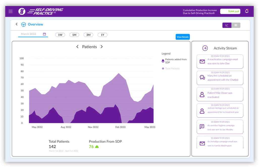 sdp-monitor