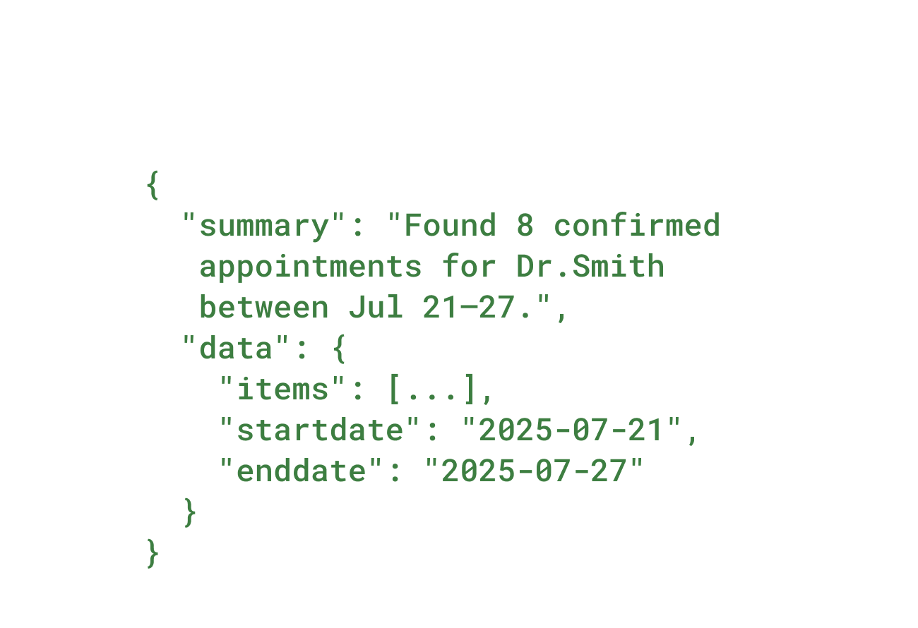 JSON Response