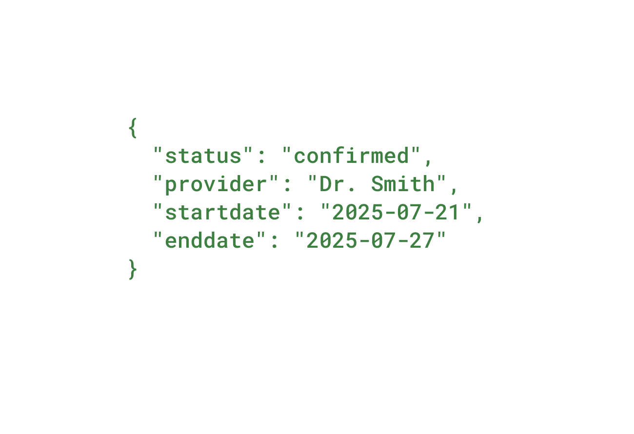 MCP Extracted Parameters